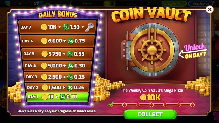 Daily Casino Login Bonus at Parebet